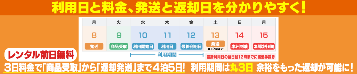 利用日と料金、発送と返却日を分かりやすく！